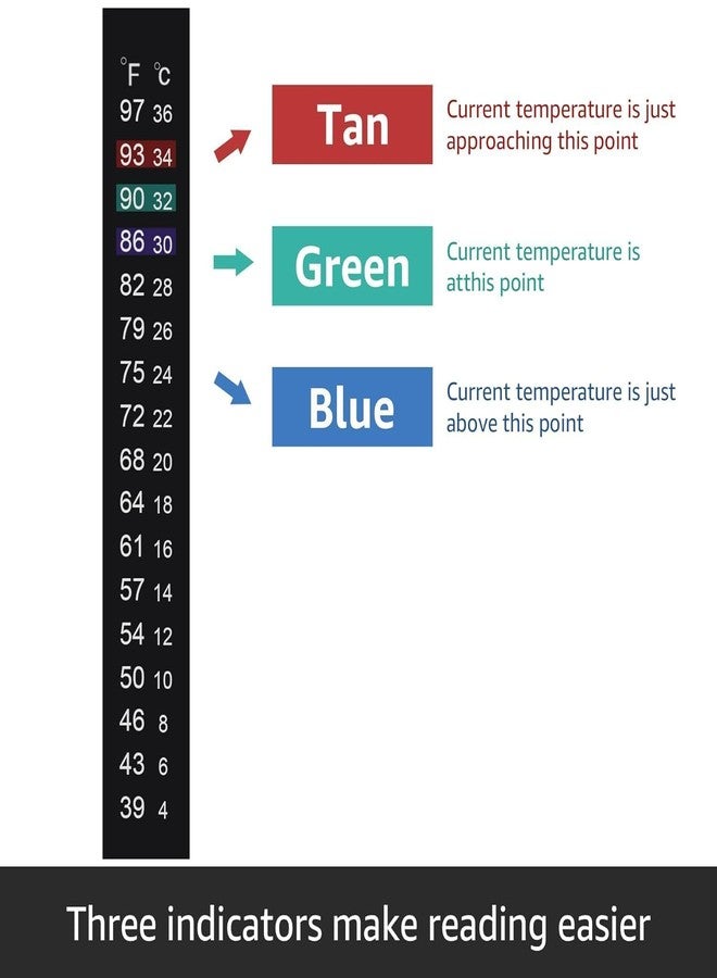 Orbica Brewing Thermometer Strip, Aquarium Thermometer Sticker, 3-Pack, Adhesive, Color Changing, Highly Accurate (pack of 3) - Image 2